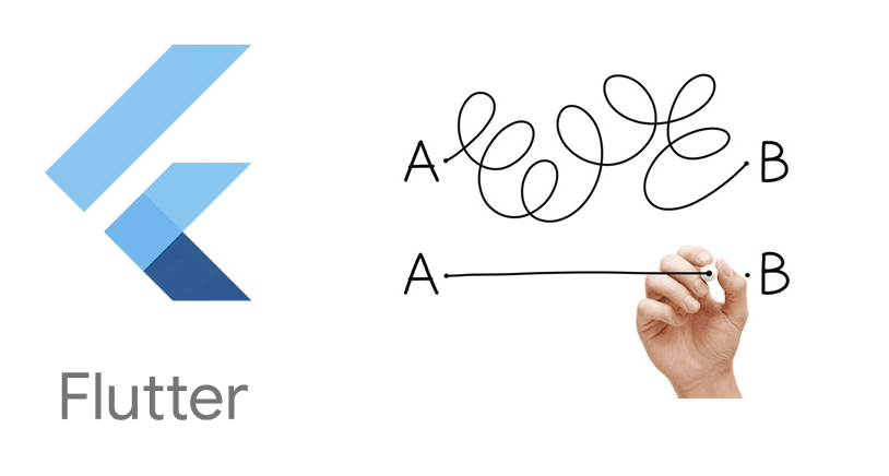 Flutter: Simplify Stateless Widget Tutorial